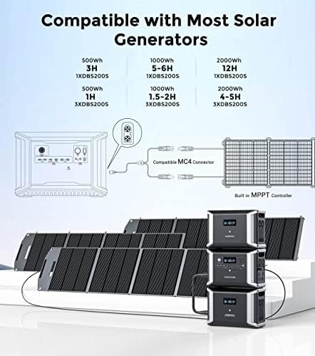 Dabbsson 200watt פאנל סולארי נייד לתחנת כוח, מטען סולארי מתקפל עם עמדת בעיטה מתכווננת, מודול PV מונוקריסטלי יעיל גבוה,